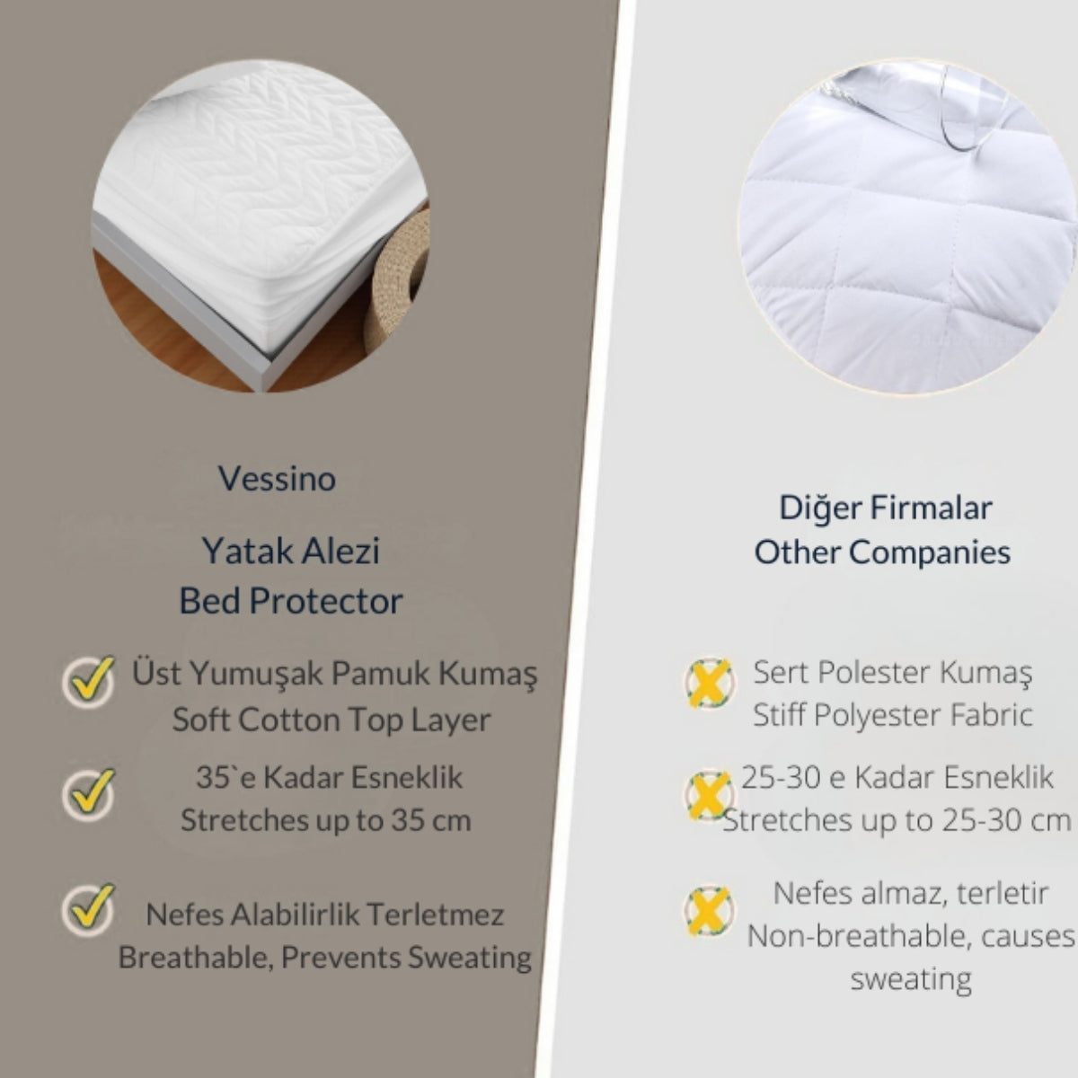 Aura Series Quilted Fitted Waterproof Mattress Protector - Waterproof, Non-Sweating - Single / Double
